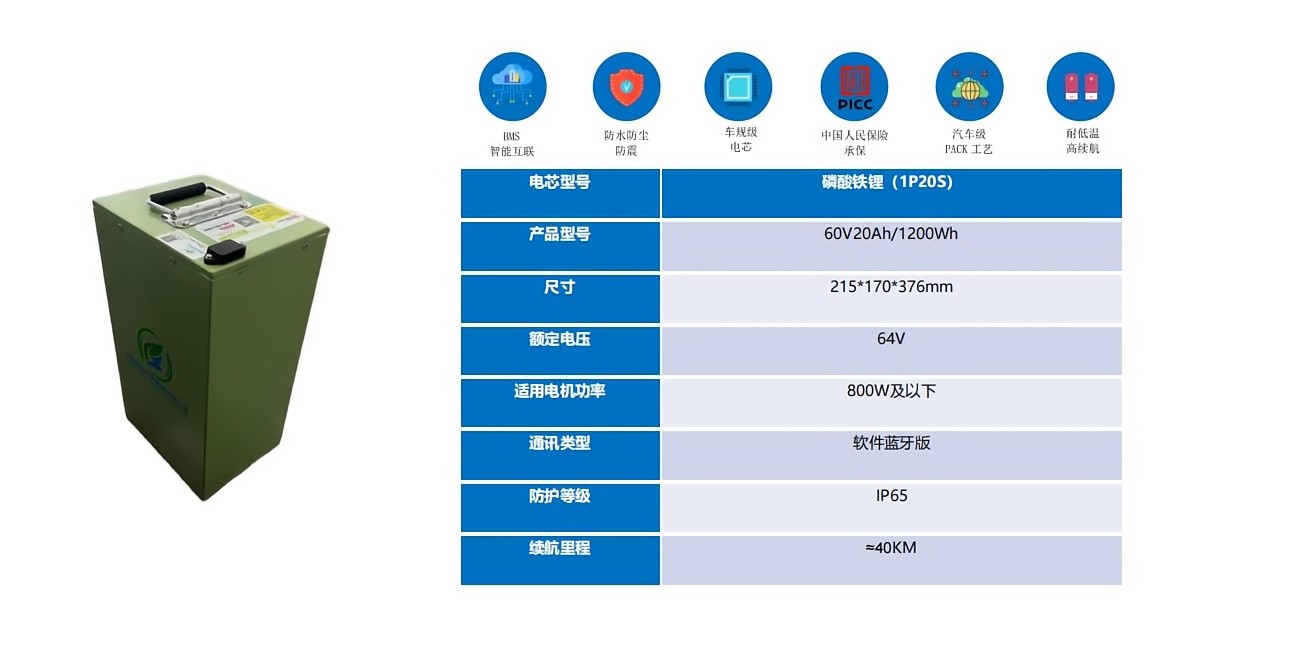 磷酸铁锂(1P20S)